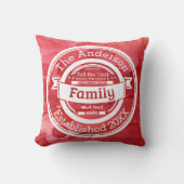 Coussin Règles de la famille aquarelle rouge, nom année de (Recto)