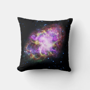 Coussin Rémanent de supernova de la nébuleuse du Crabe Com