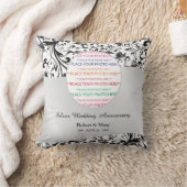 Coussin Remous noir et 25ème anniversaire de mariage (Couverture)