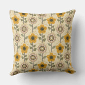 Coussin Retro Bloom Harmony (Verso)
