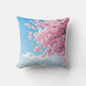 Coussin Rêves en fleurs  (Recto)