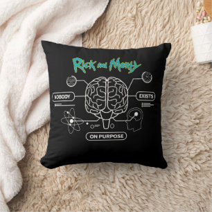 Coussin RICK ET MORTY™   Télécharger la Sauvegarde de Cerv