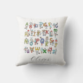Coussin Robots de l'alphabet (Verso)