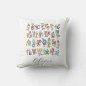 Coussin Robots de l'alphabet (Recto)