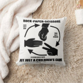 Coussin Roche-Papier-Ciseaux pas simplement un jeu (Couverture)