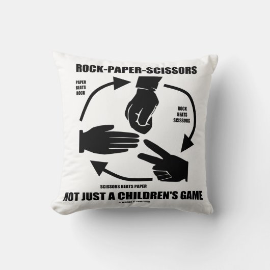 Coussin Roche-Papier-Ciseaux pas simplement un jeu (Recto)