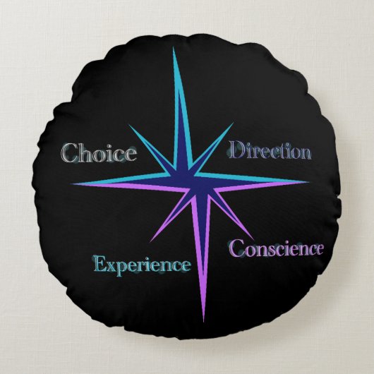 Coussin rond décoratif/Decorative cushion (Devant)