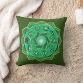 Coussin rond Sac fourre-tout Heart Chakra (Couverture)