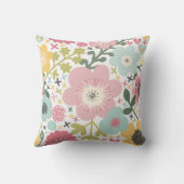 Coussin Rose Bleu Jaune Floral Moderne (Verso)