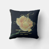 Coussin Rose du 50e anniversaire de mariage (Verso)