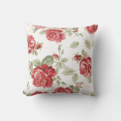 Coussin Rose rouge avec imprimé arrière - plan blanc (Recto)