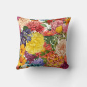 Coussin Roses, dahlia et marigold (Verso)