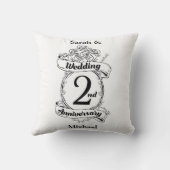 Coussin Roses et vignes Romantique 2e anniversaire Mariage (Verso)