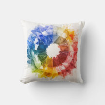 Roue de référence de couleur