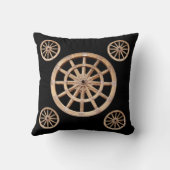 Coussin Roues en bois rustiques de style ferme moderne à l (Verso)