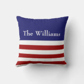 Coussin rouge, blanc et bleu (Verso)