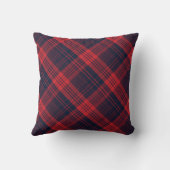Coussin Rouge et Noël de monogramme de tête de renne de (Verso)