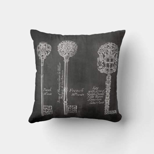 Coussin Rousty Chalkboard Victorian steampunk clés squelet (Verso)