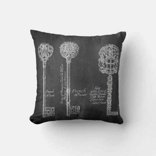 Coussin Rousty Chalkboard Victorian steampunk clés squelet (Recto)