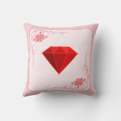 Coussin Rubis. Bijoux. 40 ans de mariage (Verso)