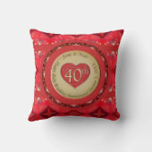 Coussin Ruby du 40e anniversaire (Verso)