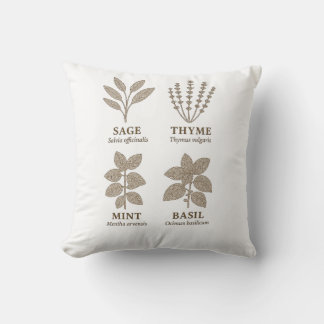 Coussin Rustic Botanical Charm– Vintage Herb Garden Pillow