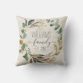 Coussin Rustic Chic Wreath Birch Nom de la famille (Verso)