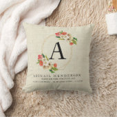 Coussin rustique personnalisé de stat de naissance (Couverture)