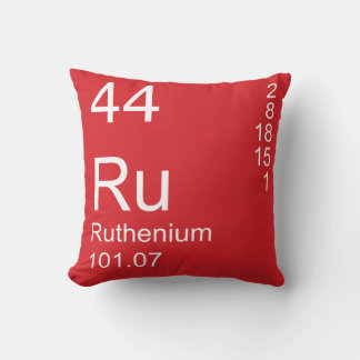 Coussin Ruthénium