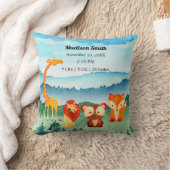 Coussin Safari Animaux Blue Green Stats de naissance (Couverture)