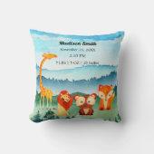 Coussin Safari Animaux Blue Green Stats de naissance (Recto)