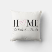 Coussin Saint-Valentin Maison Nom de famille Cœur Rose (Recto)