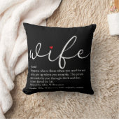 Coussin Script Black and White Cœur Rouge Définition de Fe (Couverture)