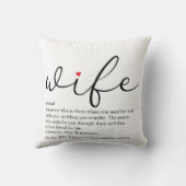 Coussin Script Black and White Cœur Rouge Définition de Fe (Verso)