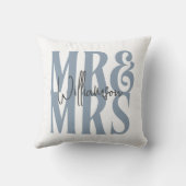 Coussin Script de calligraphie moderne M. Mme Mariage Bleu (Verso)