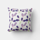 coussin sécurisé (Recto)