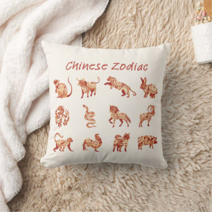 Coussin SIGNE Zodiaque Chinois
