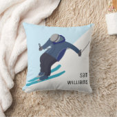Coussin Ski (Couverture)