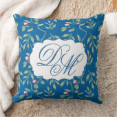 Coussin Skydiver Blue Wedding Keepsake Throw Pillow (Couverture)