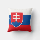 Coussin Slovaquie (Verso)