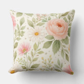 Coussin Soft Floral Watercolor Pattern   (Recto)