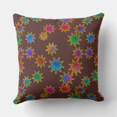 Coussin Souhait sur une étoile dans le ciel de fer (Verso)