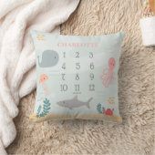 Coussin Sous la mer Amis fille jalon (Couverture)