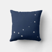 Coussin Space theme for children's room. (Verso)
