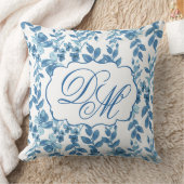 Coussin Spun Sugar & Skydiver Blue Mariage Keepsaké Thon (Couverture)