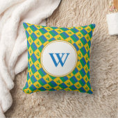 Coussin ST VINCENT GRENADINES Monogramme Nation Bénéficiai (Couverture)