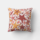 Coussin Starfish Shells : Motif scandinave (Verso)