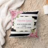 Coussin Stat assez rose de naissance de bébé de Paris de (Couverture)