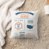 Coussin Stat de naissance de bébé (Couverture)