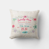 Coussin Statistiques de naissance Bébé fille Créatures de (Recto)